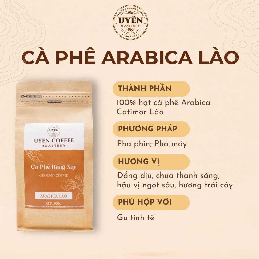 Cà Phê Arabica Moka - Rang Mộc Nguyên Chất Cà Phê Arabica Catimor Lào - Rang Mộc Nguyên Chất 2